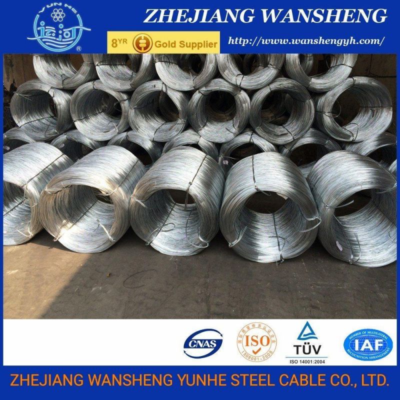 Hot Dipped Galvanized Iron Wire for Nail Making From China Factory