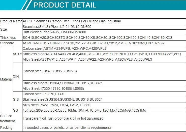 Manufacture Price API 5L Steel Pipe Carbon Seamless Pipes X42 X60