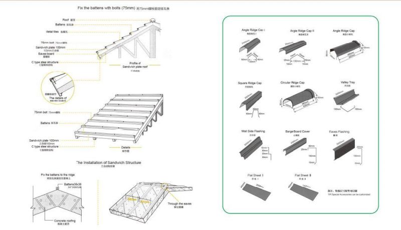 China Roofing Material Types Al-Zn Stone Coated Metal Roofing Tile Factory Warehouse Roofing Material