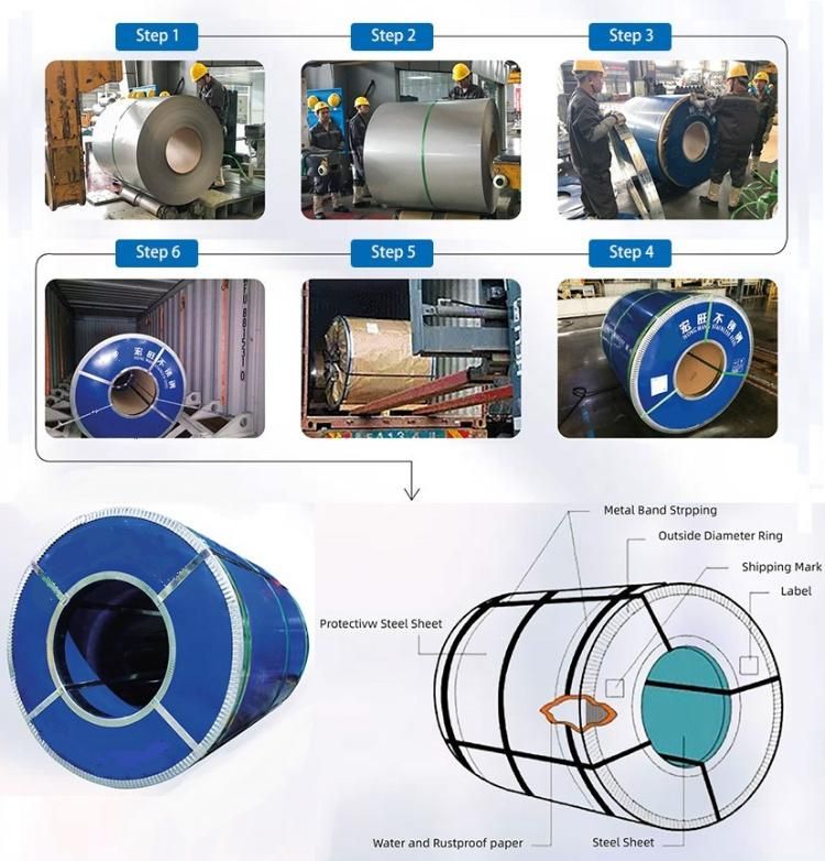 Cold Rolled Polishing Strip SUS 304 Stainless Steel Coil