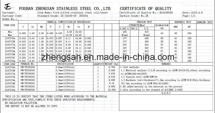 SUS 304 201 410 430 Stainless Steel Circle for Deep Drawing Utenils