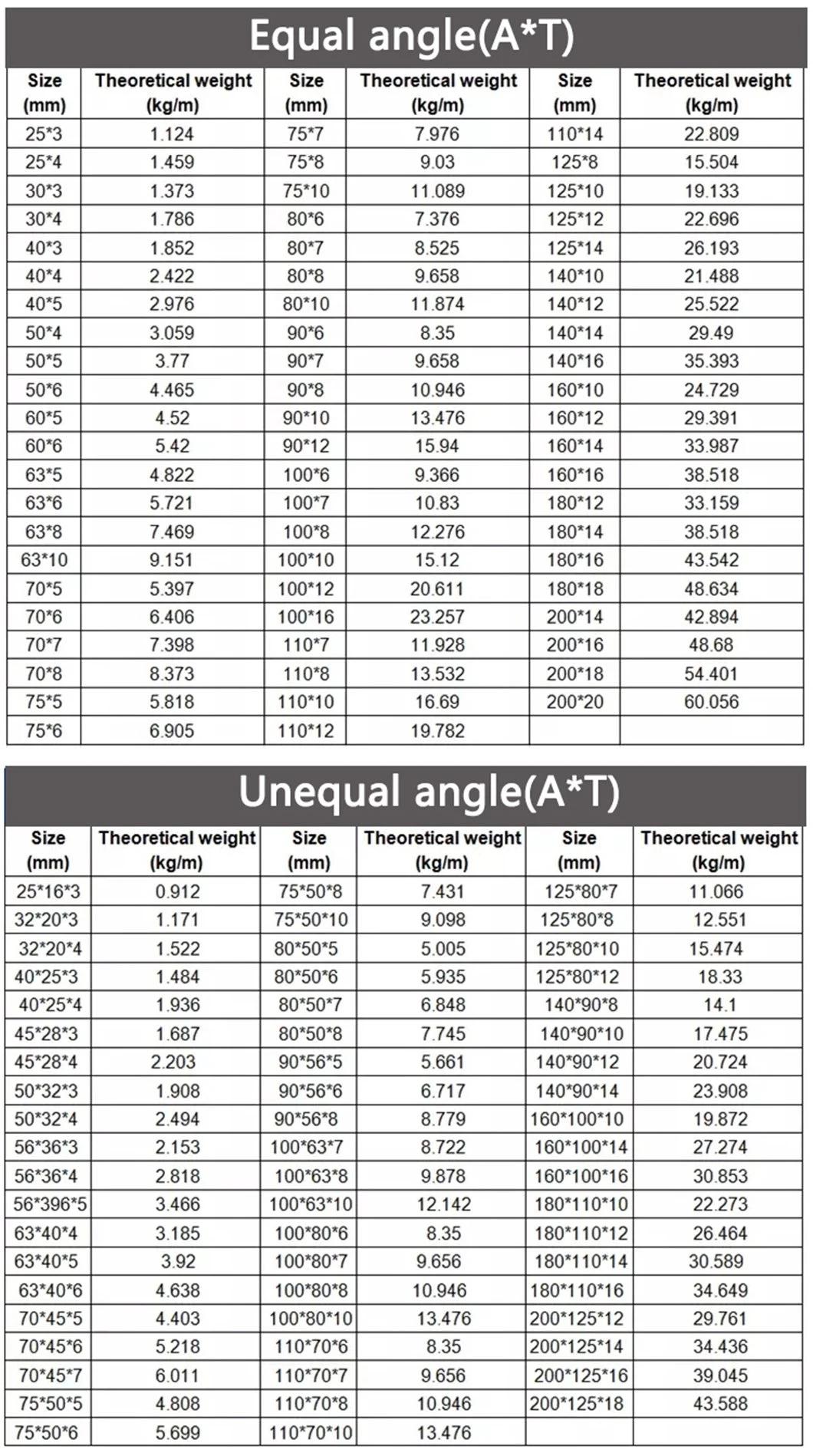 Good Quality Building Stainless Steel V Shape Angle Bar
