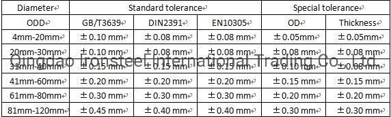 8mm~42mm DIN2391 St37.4 St45 St52 Cold Rolled Cold Drawn Annealed Seamless Steel Tube Galvanized Steel Pipe for Oil Pressure Tube