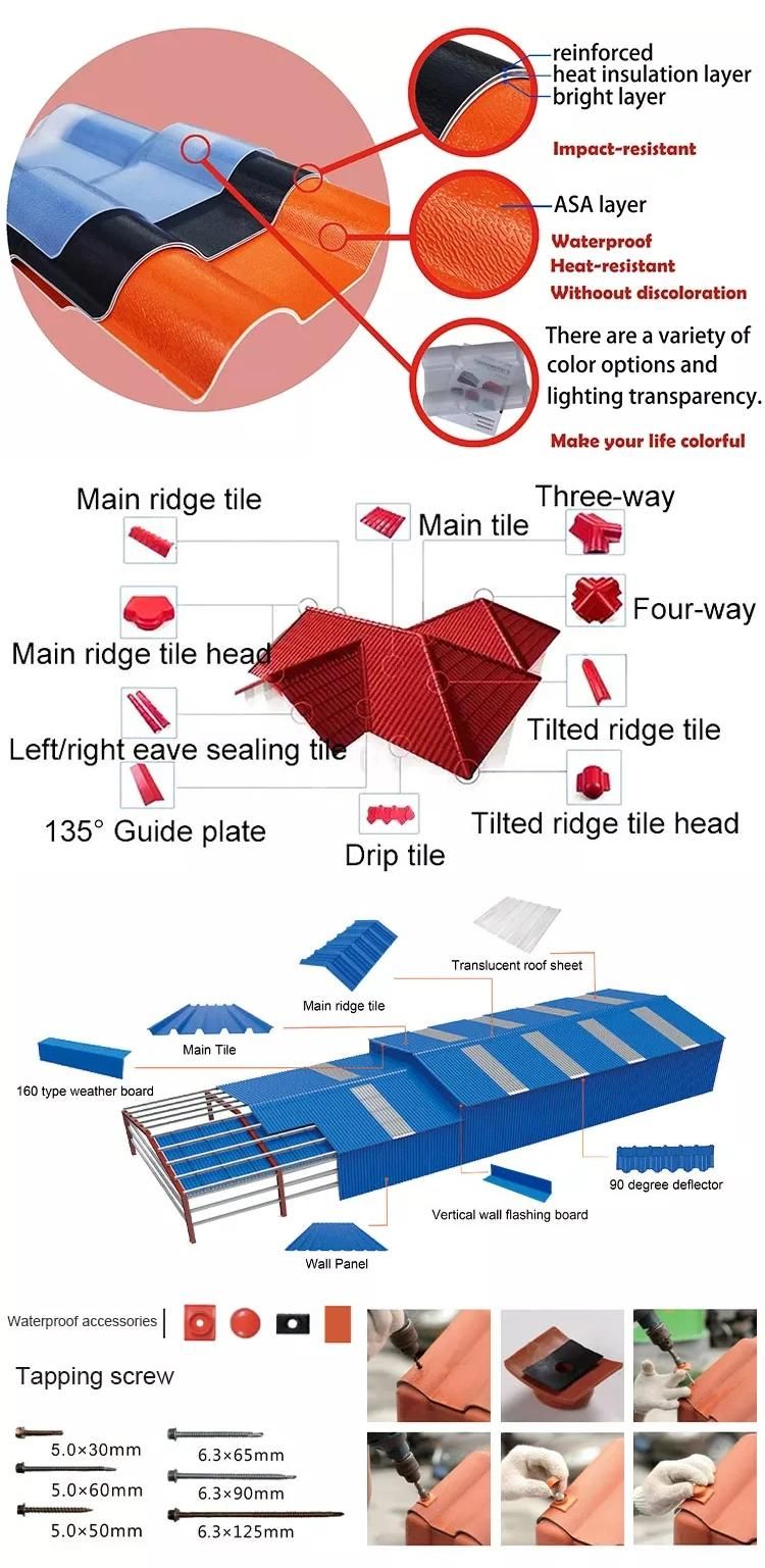 A36 Q235 Metal Siding PPGI Corrugated Galvanized Steel Sheet Roofing