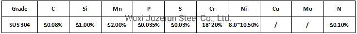 Best Quality SUS 304 416 Stainless Steel Bar 201 Bright Stainless Steel Bar 316 Rectangle Stainless Steel Bar