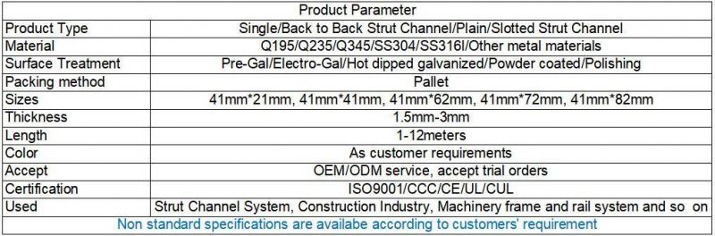 Q235B Carbon Steel Hot DIP Galvanized Slotted Strut Channel Sizes