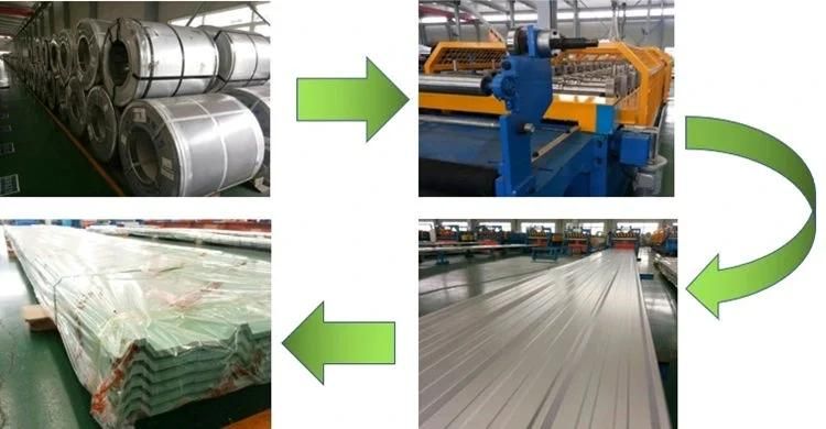 Fast Delivery Metal Galvanized Zinc Color Coated Cold Rolled PPGI PPGL Corrugated Steel Plate/Sheet for Building Roofing Material