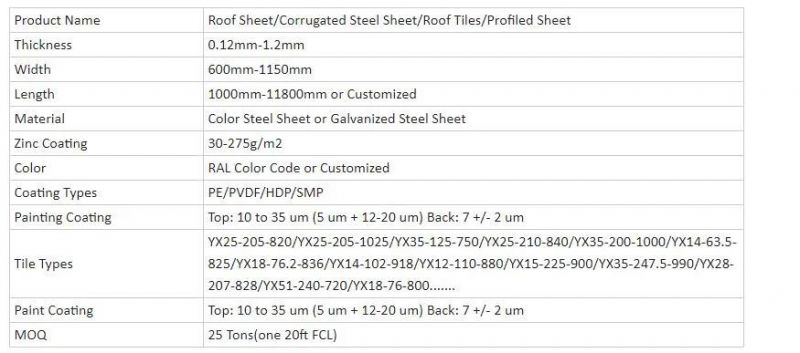Aluminum Lightweight Color Coated Corrugated Roofing Steel Roof Sheet Plate Board