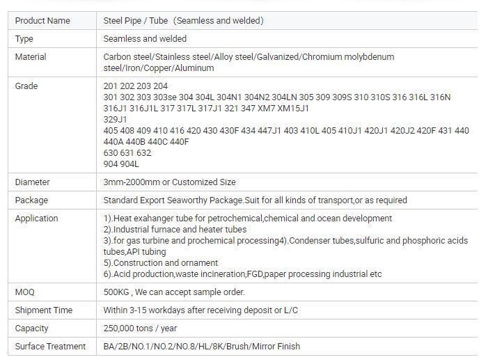 Q195 Q235 Q345 a B 20# 25# Chrome/Galvanized/Carbon Steel Seamless Pipe 201 304 316 409 410 420 J1 J2 J3 430 440 Stainless Steel Tube/Pipe