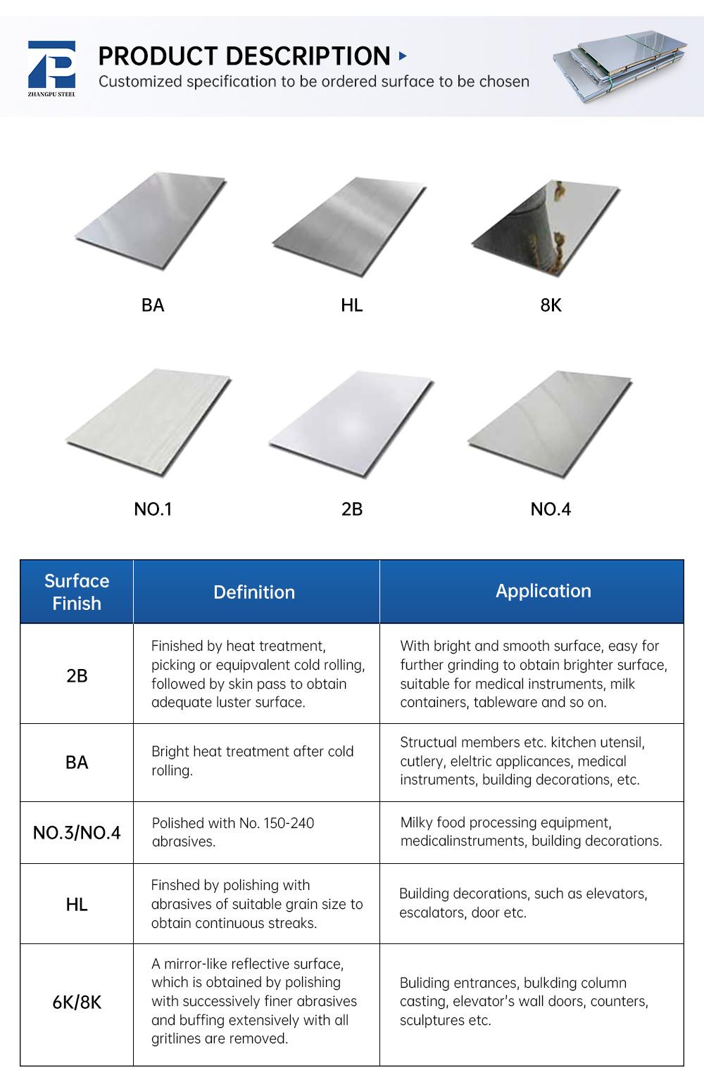 Factory Wholesale AISI ASTM Ss SUS Ba 2b Hl 8K No. 1 201 202 430 321 316L 316 304 Stainless Steel Sheet