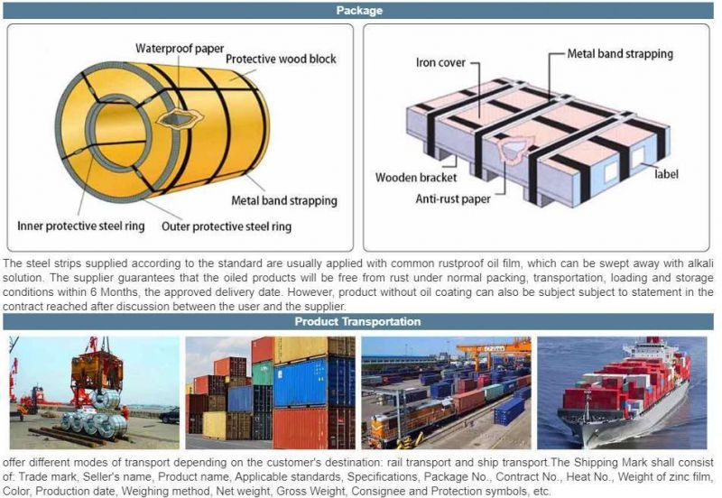Wholesale Galvanized Steel Coil SGCC Dx51d and Q195 PPGI Sheets