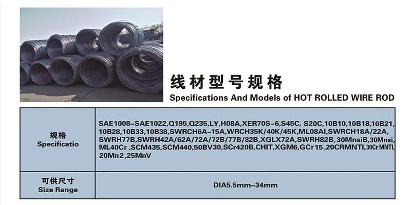Q195/Q235/SAE1006/SAE1008 Low Carbon 5.5-16mm Size Steel Wire Rod