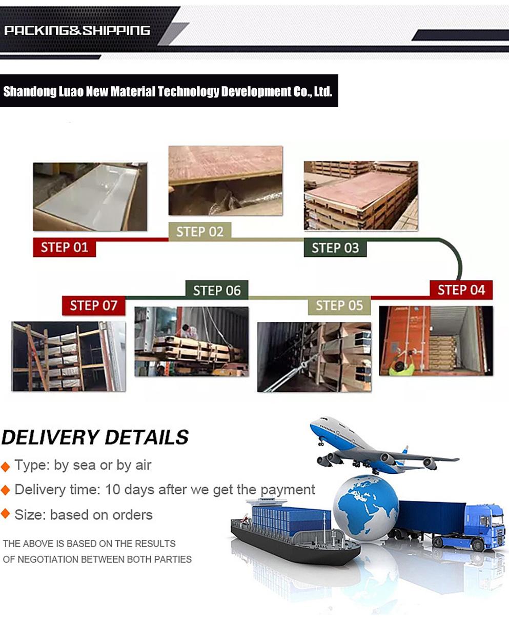 Building Material PPGI Corrugated Plate/Zinc Aluminium Roofing Sheets/Sheet Metal Roofing Rolls
