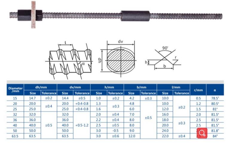 Stressing Bar for Slope Stabilization