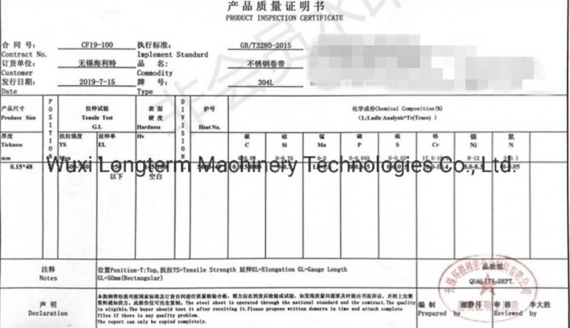 China Cold Rolled 304 316 Stainless Steel Strip / Coil Supplier*