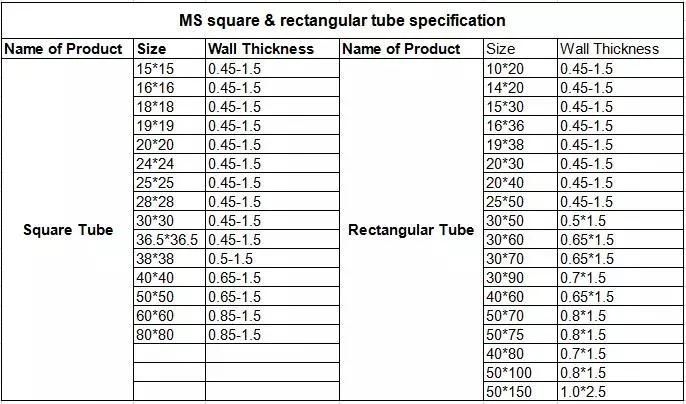 Od 20mm 25mm 32mm 40mm Greenhouse Galvanized Steel Pipe