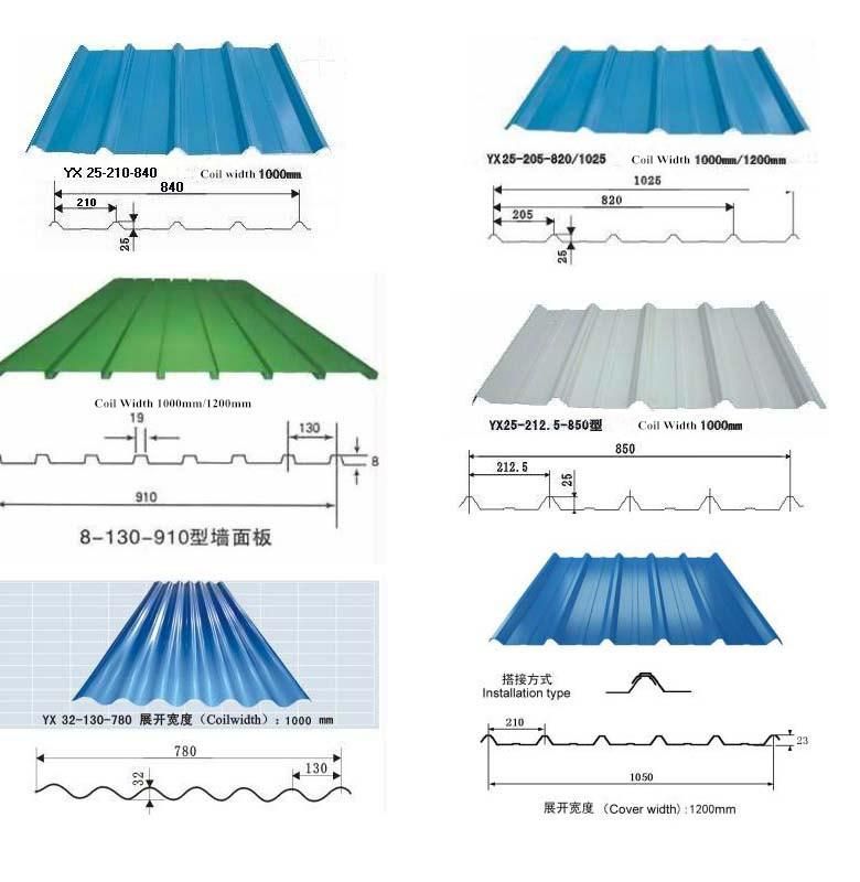 Galvanized Steel Strip with Width 200mm 300mm 600mm