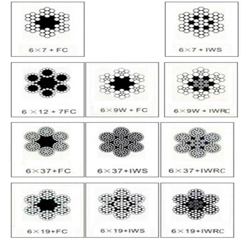 High Quality Wire Rope 6X7 6X19 6X12 6X37
