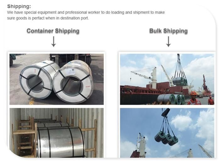 Fast Delivery Gl / Hot Dipped Galvanized Steel Coil Cutting Into Plate