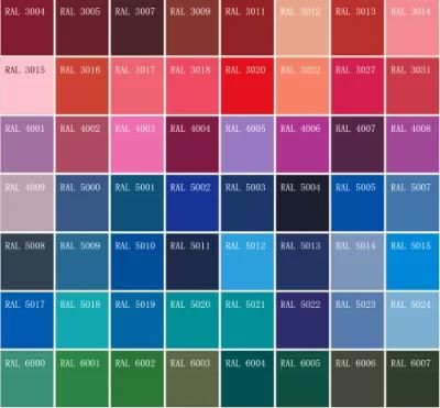 Top Grade PPGL/PPGI Coated Prepainted Galvanized Steel Coil