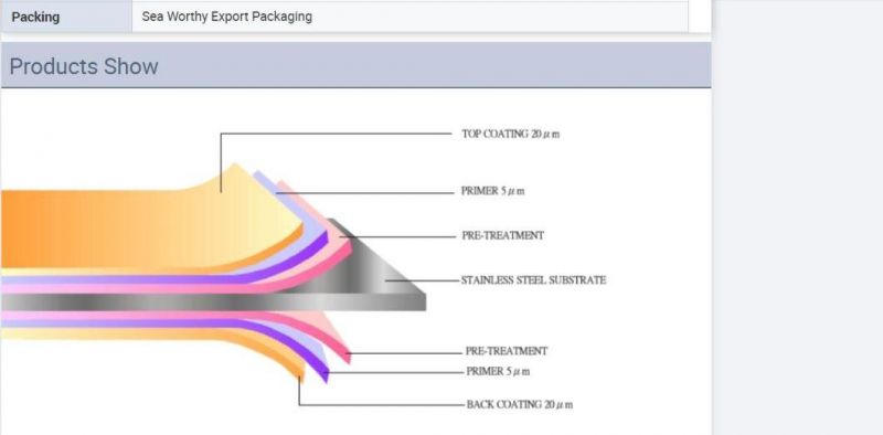 Color Coating Steel or Pre Painted Galvanized and Galvalume Steel Coil