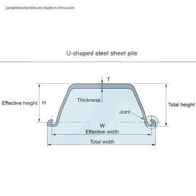 Factory Supply Hot Rolled Larsen Sy295 Sy390 Z U Type Profile Steel Sheet Piles