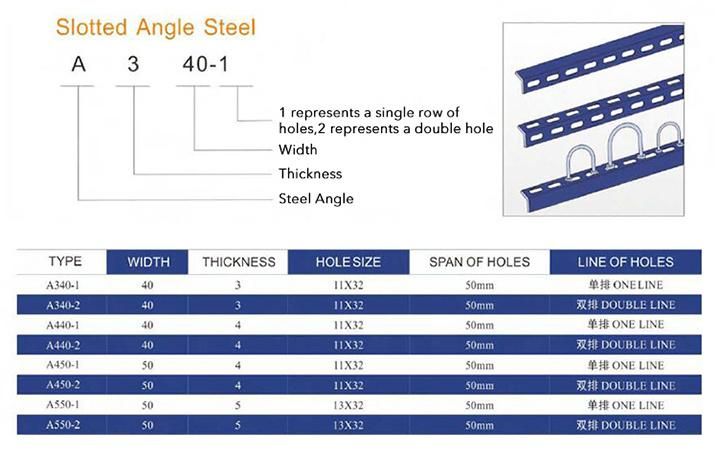 Cold Drawn Special Cross Section Steel Bar