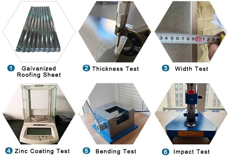 Best Selling Zinc Coated Corrugated Hot Dipped Galvanized Roofing Sheet