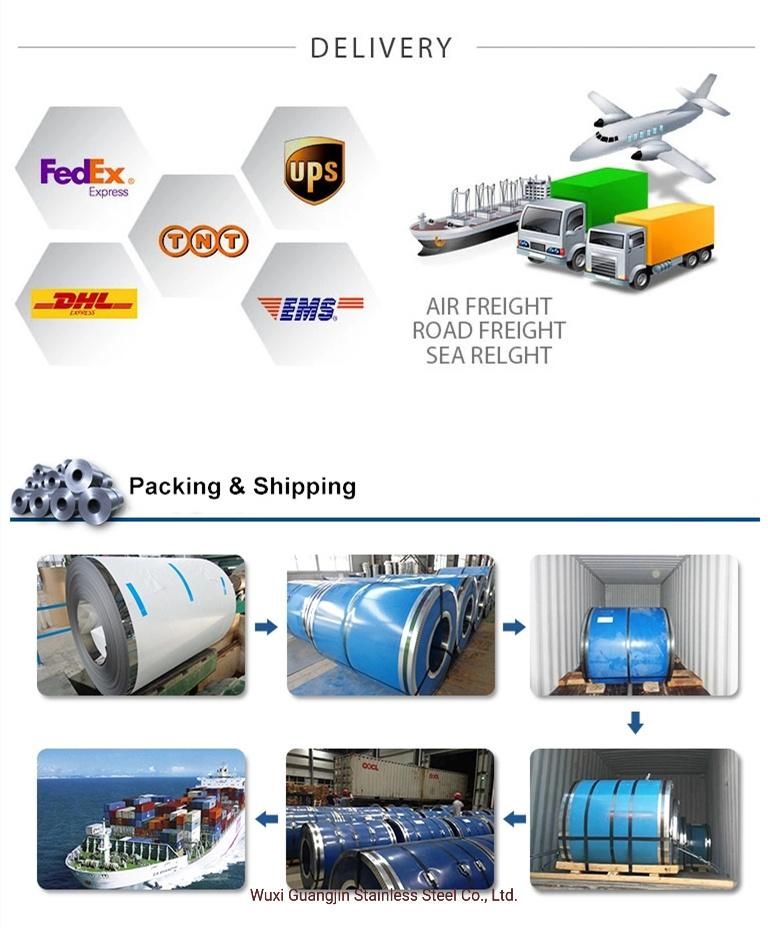 201 304 316 316L 430 Grade Inox Iron Cold Rolled Metal Sheet ASTM 2b Ba Polishing Finished Steel Strip Coil Steel Sheet Coil in Stainless Steel