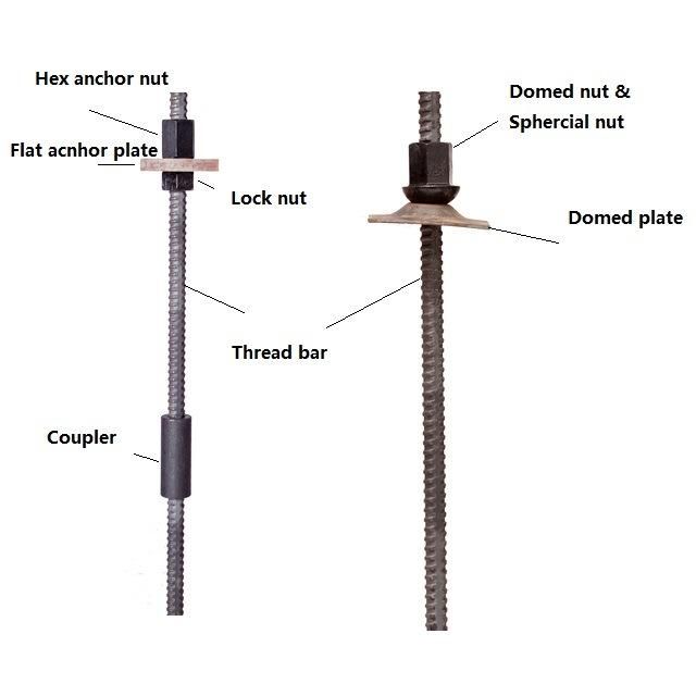 High Tension Thread Bar for Soil Nail