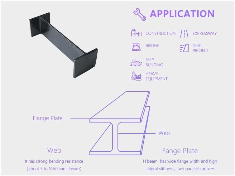 En GB Standard Structural Mild Steel Beam Hot Rolled Alloy Steel H Section Beam