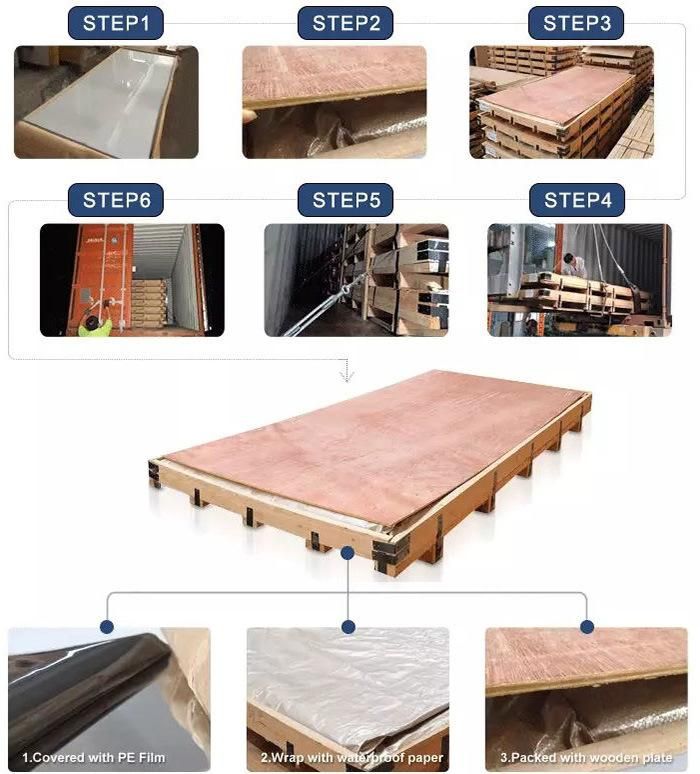 201 Grade 3mm Thick Cold Rolled/Hot Rolled Stainless Steel Plate/Sheet