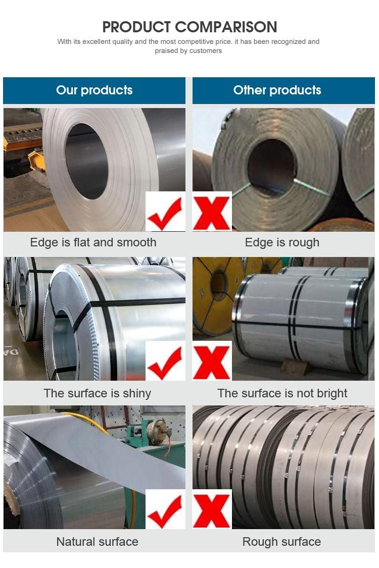 ASTM High Quality Hot Rolled Cold Rolled AISI Ss 310S Grade Stainless Steel Coil