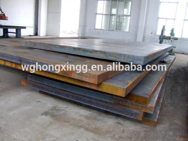 JIS Standard Structural Steel Plate Ss400