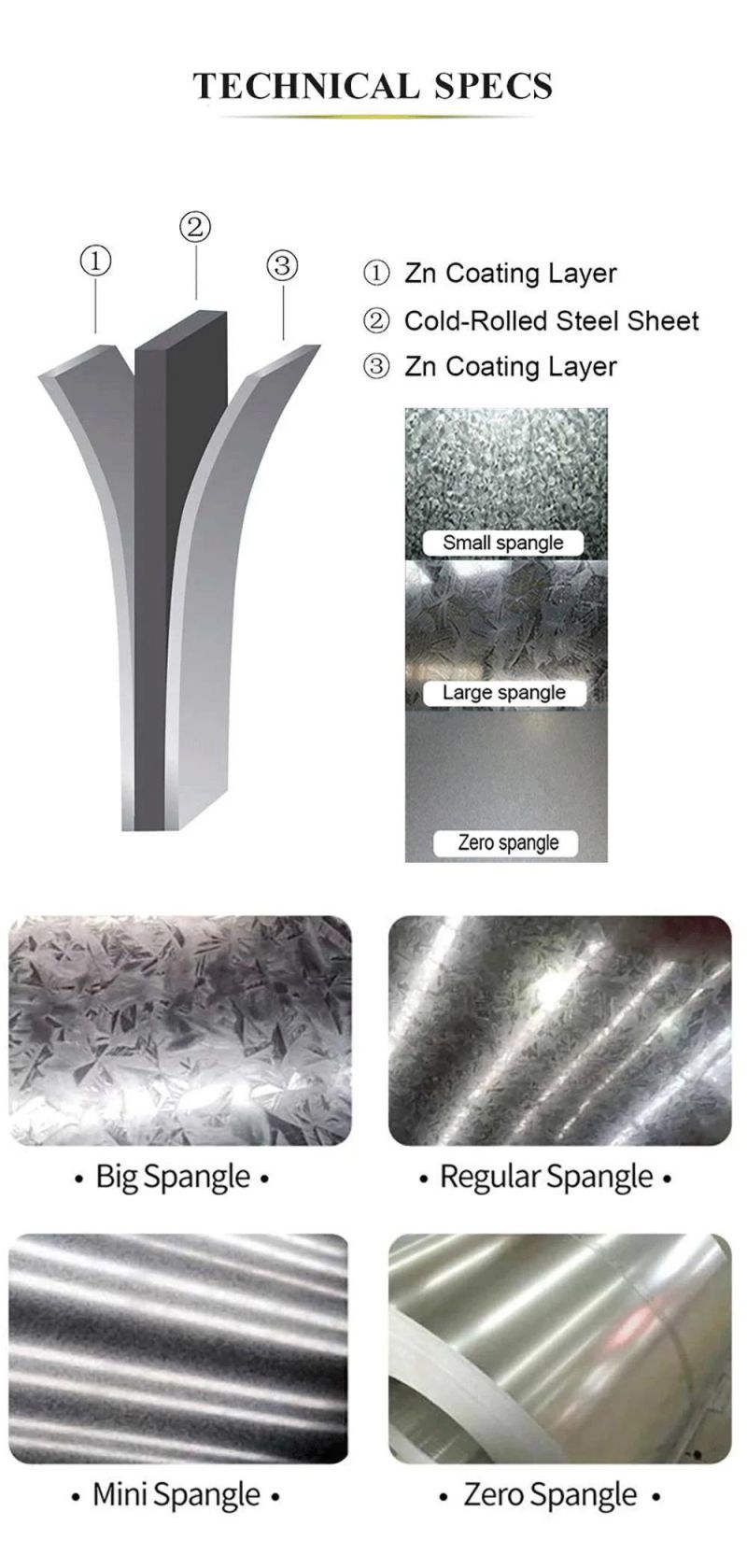 Durable Building Roofing Sheet Material Prepainted Galvanized Steel Coils PPGI