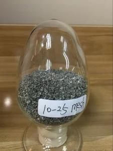 Metal Powder