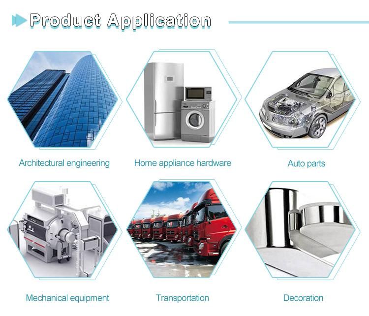 Factory Price AISI ASTM Color Coated PPGI PPGL Steel Sheet Coil