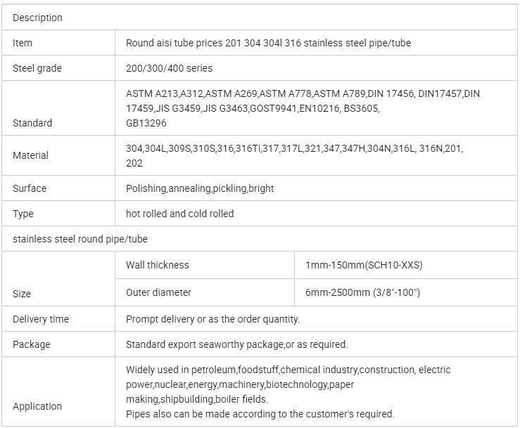 201 304 304L Stainless Steel Pipe, Galvanized Pipe, Round / Square Pipe, Ex Factory Price