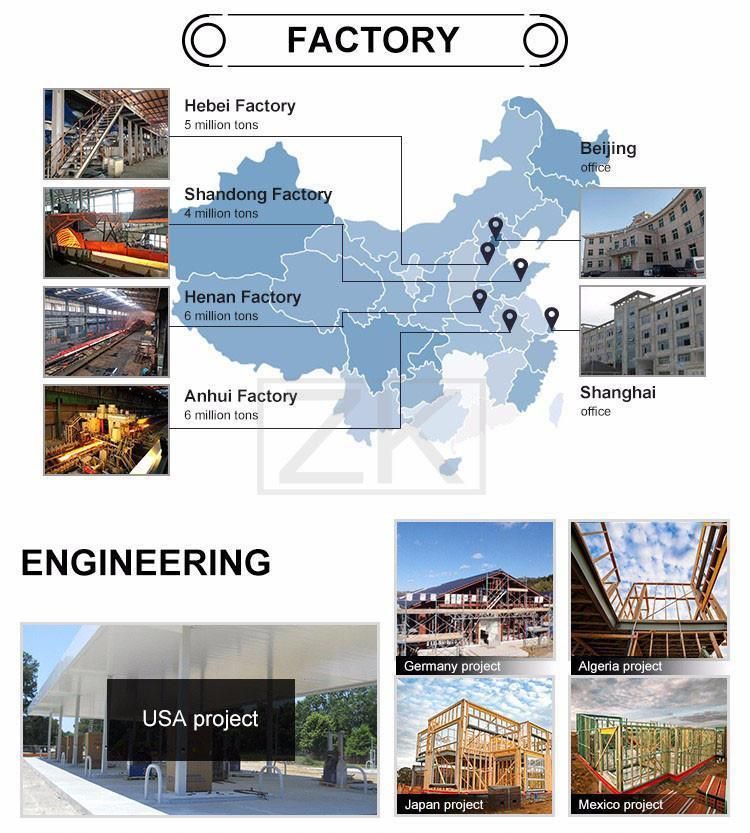 Corrugated Steel Roofing Sheet Metal Roofing Corrugated Sheet
