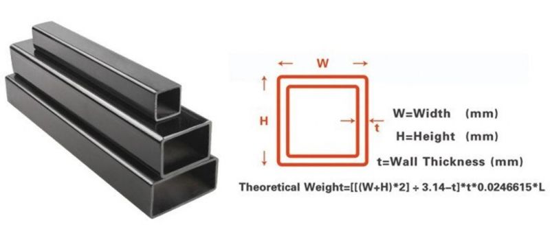 High Quality Galvanized Square and Rectangular Steel Pipes and Tubes