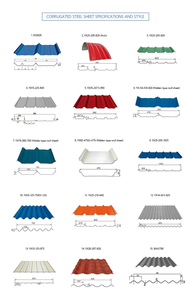 Corrugated Sheet Metal Roofing Sheet Wholesale Colorful Roofing Steel Zinc Coated Roof Plate Wear Resistant Steel