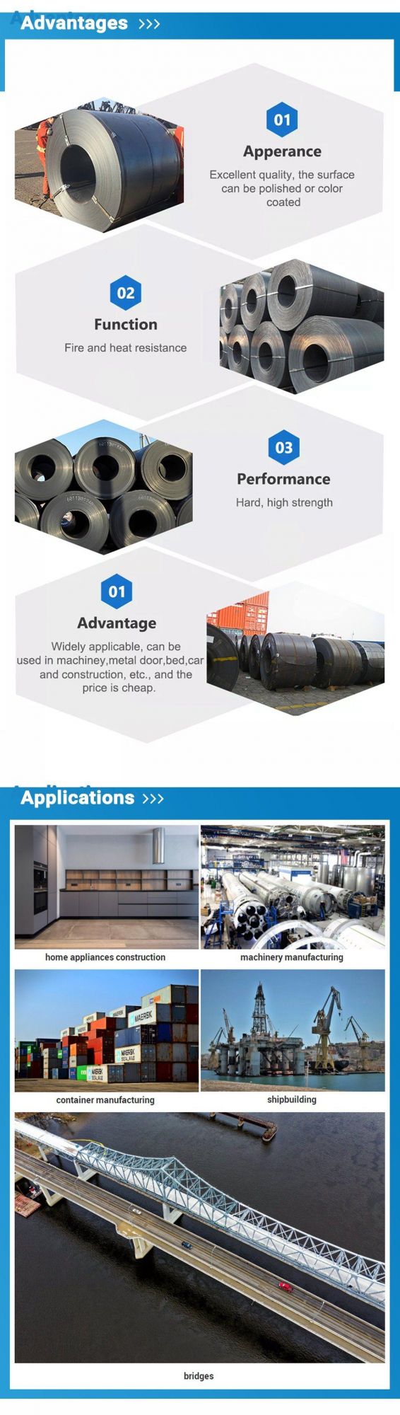 Professional Supplier Export ASTM A36 Hot Rolled Carbon Steel Coil/Sheet/Plate