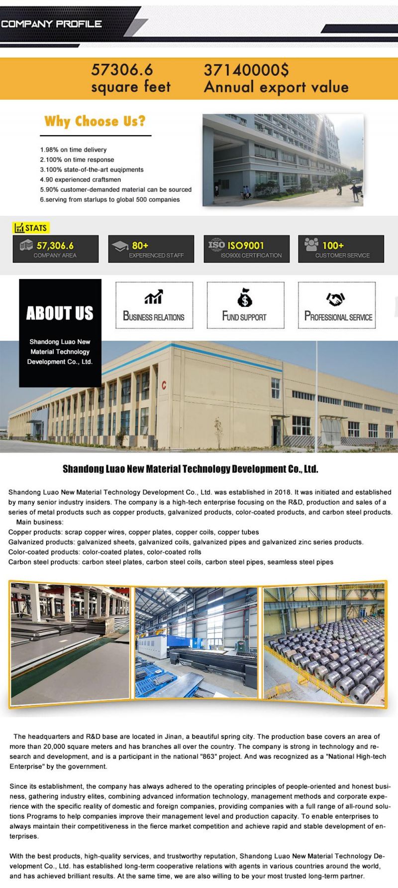 Factory Direct Supply Cold Rolled ASTM Q235B Q345b Q355b Q420 Q460 Q690 Q550 Carbon Steel Sheet