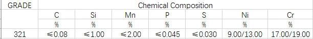 Flexible Stainless Steel 304/En1.4301, 316/En1.4401, 321/En1.4541 Braided PTFE Teflon Metal Hose