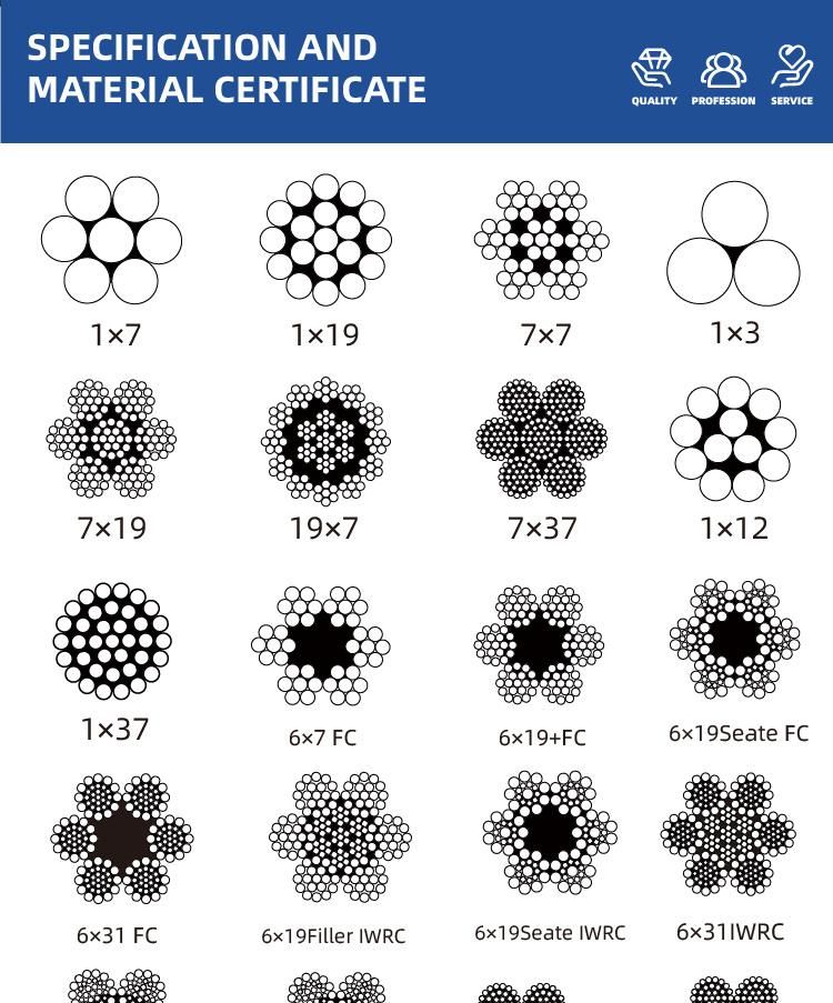 Various Models of Coated 304/316 Stainless Steel Wire Rope PVC-PE Nylon