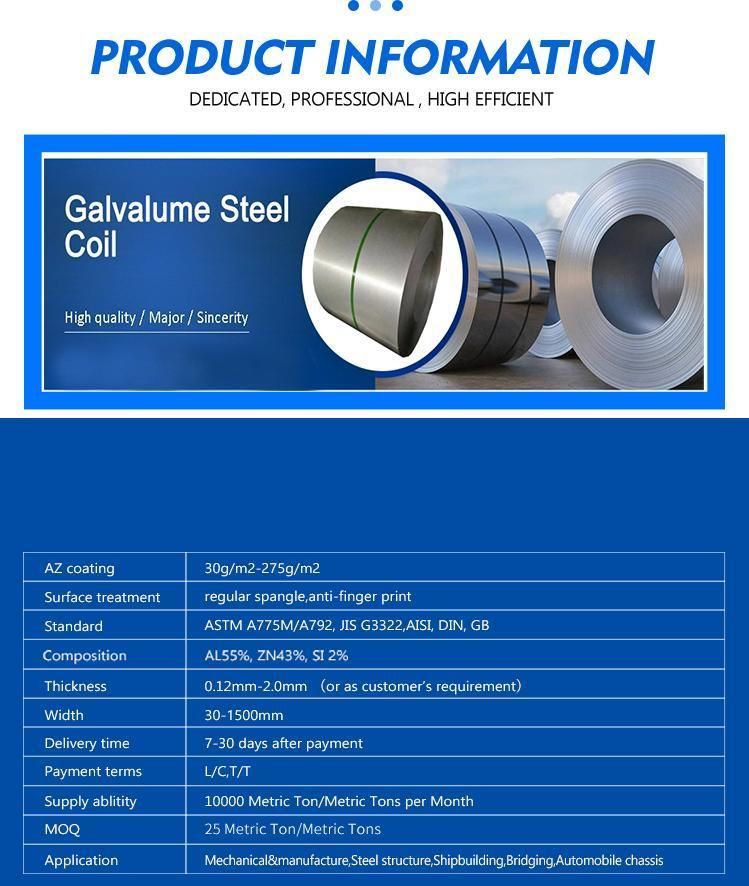 Building Materials High Quality Ral9010/9016/9011/5005 Color Coated PPGI Steel Coils