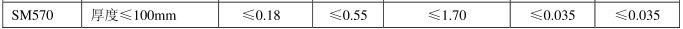 Sm570 Steel Sheet with Good Weldability