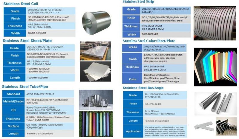 201 301 303 304 316L 321 310S 410 430 Round Square Angle Channel 316L Stainless Steel Bar AISI DIN Grade