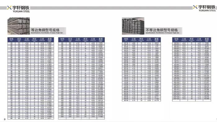 Q253/Ss400 Equal and Unequal Mild Steel Angle Bar