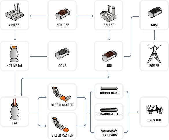 Hastelloy Hybrid-Bc1 Corrosion Resistant Alloy Steel Sheet